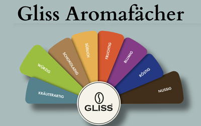 Aromarad vs. Aromafächer!